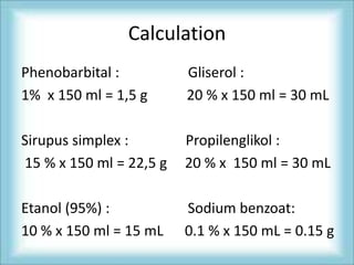 Calculation
Phenobarbital :          Gliserol :
1% x 150 ml = 1,5 g      20 % x 150 ml = 30 mL

Sirupus simplex :        Propilenglikol :
15 % x 150 ml = 22,5 g   20 % x 150 ml = 30 mL

Etanol (95%) :           Sodium benzoat:
10 % x 150 ml = 15 mL    0.1 % x 150 mL = 0.15 g
 