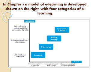 In Chapter 5 a model of e-learning is developed,
shown on the right, with four categories of e-
learning.
 