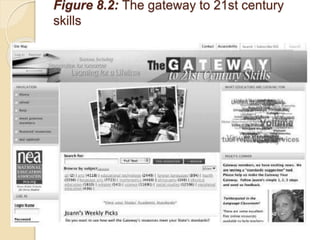 Figure 8.2: The gateway to 21st century
skills
 
