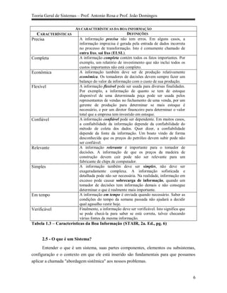 Teoria Geral de Sistemas – Prof. Antonio Rosa e Prof. João Domingos

                       AS CARACTERÍSTICAS DA BOA INFORMAÇÃO
   CARACTERÍSTICAS                                    DEFINIÇÕES
Precisa                  A informação precisa não tem erros. Em alguns casos, a
                         informação imprecisa é gerada pela entrada de dados incorreta
                         no processo de transformação. Isto é comumente chamado de
                         entra lixo, sai lixo (ELSL).
Completa                 A informação completa contém todos os fatos importantes. Por
                         exemplo, um relatório de investimento que não inclui todos os
                         custos importantes não está completo.
Econômica                A informação também deve ser de produção relativamente
                         econômica. Os tomadores de decisões devem sempre fazer um
                         balanço do valor da informação com o custo de sua produção.
Flexível                 A informação flexível pode ser usada para diversas finalidades.
                         Por exemplo, a informação de quanto se tem de estoque
                         disponível de uma determinada peça pode ser usada pelos
                         representantes de vendas no fechamento de uma venda, por um
                         gerente de produção para determinar se mais estoque é
                         necessário, e por um diretor financeiro para determinar o valor
                         total que a empresa tem investido em estoque.
Confiável                A informação confiável pode ser dependente. Em muitos casos,
                         a confiabilidade da informação depende da confiabilidade do
                         método de coleta dos dados. Quer dizer, a confiabilidade
                         depende da fonte da informação. Um boato vindo de forma
                         desconhecida que os preços do petróleo devem subir pode não
                         ser confiável.
Relevante                A informação relevante é importante para o tomador de
                         decisões. A informação de que os preços da madeira de
                         construção devem cair pode não ser relevante para um
                         fabricante de chips de computador.
Simples                  A informação também deve ser simples, não deve ser
                         exageradamente complexa. A informação sofisticada e
                         detalhada pode não ser necessária. Na realidade, informação em
                         excesso pode causar sobrecarga de informação, quando um
                         tomador de decisões tem informação demais e não consegue
                         determinar o que é realmente mais importante.
Em tempo                 A informação em tempo é enviada quando necessário. Saber as
                         condições do tempo da semana passada não ajudará a decidir
                         qual agasalho vestir hoje.
Verificável              Finalmente, a informação deve ser verificável. Isto significa que
                         se pode checá-la para saber se está correta, talvez checando
                         várias fontes da mesma informação.
Tabela 1.3 – Características da Boa Informação (STAIR, 2a. Ed., pg. 6)


     2.5 - O que é um Sistema?
      Entender o que é um sistema, suas partes componentes, elementos ou subsistemas,
configuração e o contexto em que ele está inserido são fundamentais para que possamos
aplicar a chamada "abordagem sistêmica" aos nossos problemas.


                                                                                             6
 