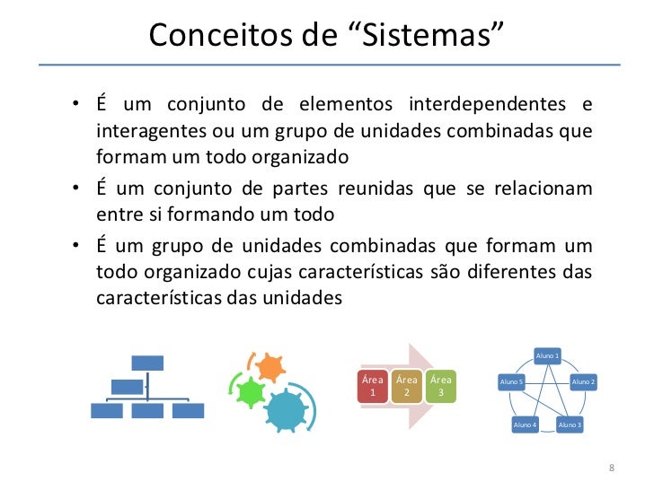 Relacione Os Conceitos Referentes A Sistemas A Seguir E Depois