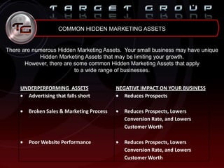 COMMON HIDDEN MARKETING ASSETS
There are numerous Hidden Marketing Assets. Your small business may have unique
Hidden Marketing Assets that may be limiting your growth.
However, there are some common Hidden Marketing Assets that apply
to a wide range of businesses.
UNDERPERFORMING ASSETS NEGATIVE IMPACT ON YOUR BUSINESS
Advertising that falls short
Broken Sales & Marketing Process
Poor Website Performance
Reduces Prospects
Reduces Prospects, Lowers
Conversion Rate, and Lowers
Customer Worth
Reduces Prospects, Lowers
Conversion Rate, and Lowers
Customer Worth
 