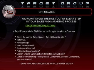 OPTIMIZATION
YOU WANT TO GET THE MOST OUT OF EVERY STEP
IN YOUR SALES AND MARKETING PROCESS
SO, HERE ARE SOME KEY OPTIMIZATION QUESTIONS FOR EACH STEP IN THE EXAMPLE:
Step 1 – Retail Store Mails 500 Pieces to Prospects with a Coupon
* Direct-Response Advertising – Ads, Billboards, etc.?
* Referrals?
* Networking?
* Joint Promotions?
* Business Alliances?
* Publicity Opportunities?
* Search Engine Optimization (SEO) for our website?
* Database Marketing – Prospective Customers, Current Customers,
Past Customers?
GOAL = INCREASE PROSPECTS AND CUSTOMER WORTH
 