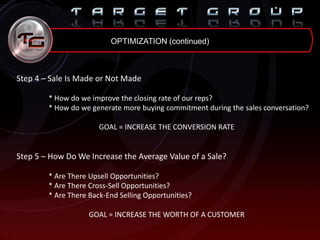 OPTIMIZATION (continued)
Step 4 – Sale Is Made or Not Made
* How do we improve the closing rate of our reps?
* How do we generate more buying commitment during the sales conversation?
GOAL = INCREASE THE CONVERSION RATE
Step 5 – How Do We Increase the Average Value of a Sale?
* Are There Upsell Opportunities?
* Are There Cross-Sell Opportunities?
* Are There Back-End Selling Opportunities?
GOAL = INCREASE THE WORTH OF A CUSTOMER
 