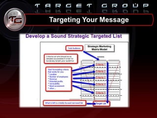 Targeting Your Message
 