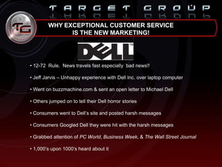 WHY EXCEPTIONAL CUSTOMER SERVICE
IS THE NEW MARKETING!
• 12-72 Rule. News travels fast especially bad news!!
• Jeff Jarvis – Unhappy experience with Dell Inc. over laptop computer
• Went on buzzmachine.com & sent an open letter to Michael Dell
• Others jumped on to tell their Dell horror stories
• Consumers went to Dell‟s site and posted harsh messages
• Consumers Googled Dell they were hit with the harsh messages
• Grabbed attention of PC World, Business Week, & The Wall Street Journal
• 1,000‟s upon 1000‟s heard about it
 