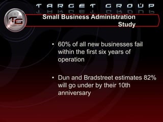 Small Business Administration
Study
• 60% of all new businesses fail
within the first six years of
operation
• Dun and Bradstreet estimates 82%
will go under by their 10th
anniversary
 
