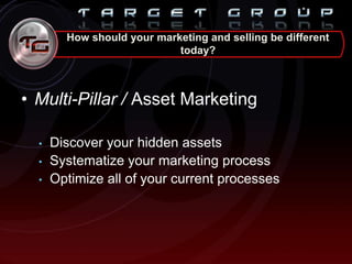 How should your marketing and selling be different
today?
• Multi-Pillar / Asset Marketing
• Discover your hidden assets
• Systematize your marketing process
• Optimize all of your current processes
 