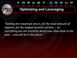 “Getting the maximum return, for the least amount of
expense, for the longest duration of time … on
everything you are currently doing now, have done in the
past … and will do in the future.”
Optimizing and Leveraging
 