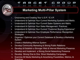 Marketing Multi-Pillar System
1. Uncovering and Creating Your U.S.P. / E.V.P.
2. Understand & Optimize Your Current Marketing Systems and Metric
3. Understand & Optimize Your Current Sales Systems and Metric
4. Understand & Optimize Your Sales Management Practices
5. Understand & Optimize Your Current “Customer Buying Experience”
6. Understand & Optimize Your Employee Performance /Recognition
Strategies
7. Organize / Optimize your Current Database & Develop a Marketing
System
8. Create a Marketing Alliance System
9. Develop Community Marketing & Strong Public Relations
10. Develop & Establish a Stronger Web & Internet Marketing Presence
11. Develop and Implement a Strong Social Networking Presence
12. Develop Strong One to One Direct Marketing Campaigns
13. Examine All Media Marketing & Advertising Possibilities, Metrics, &
 