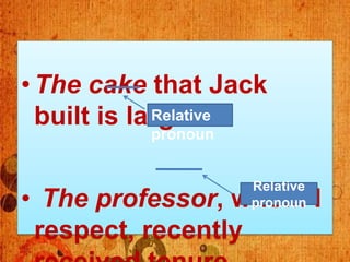 • The cake that Jack
  built is large.
             Relative
           pronoun


                     Relative
• The professor, whom I
                     pronoun

 respect, recently
 