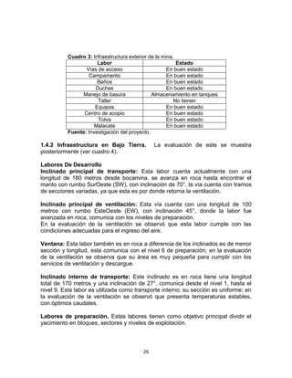 26
1.4.2 Infraestructura en Bajo Tierra. La evaluación de este se muestra
posteriormente (ver cuadro 4).
Labores De Desarrollo
Inclinado principal de transporte: Esta labor cuenta actualmente con una
longitud de 180 metros desde bocamina, se avanza en roca hasta encontrar el
manto con rumbo SurOeste (SW), con inclinación de 70°, la vía cuenta con tramos
de secciones variadas, ya que esta es por donde retorna la ventilación.
Inclinado principal de ventilación: Esta vía cuenta con una longitud de 100
metros con rumbo EsteOeste (EW), con inclinación 45°, donde la labor fue
avanzada en roca, comunica con los niveles de preparación.
En la evaluación de la ventilación se observó que esta labor cumple con las
condiciones adecuadas para el ingreso del aire.
Ventana: Esta labor también es en roca a diferencia de los inclinados es de menor
sección y longitud, esta comunica con el nivel 6 de preparación; en la evaluación
de la ventilación se observa que su área es muy pequeña para cumplir con los
servicios de ventilación y descargue.
Inclinado interno de transporte: Este inclinado es en roca tiene una longitud
total de 170 metros y una inclinación de 27°, comunica desde el nivel 1, hasta el
nivel 9. Esta labor es utilizada como transporte interno, su sección es uniforme; en
la evaluación de la ventilación se observó que presenta temperaturas estables,
con óptimos caudales.
Labores de preparación. Estas labores tienen como objetivo principal dividir el
yacimiento en bloques, sectores y niveles de explotación.
Cuadro 3: Infraestructura exterior de la mina.
Labor Estado
Vías de acceso En buen estado
Campamento En buen estado
Baños En buen estado
Duchas En buen estado
Manejo de basura Almacenamiento en tanques
Taller No tienen
Equipos En buen estado
Centro de acopio En buen estado
Tolva En buen estado
Malacate En buen estado
Fuente: Investigación del proyecto.
 