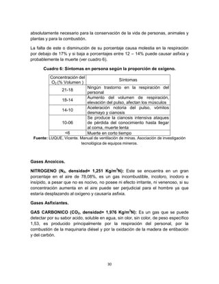 30
absolutamente necesario para la conservación de la vida de personas, animales y
plantas y para la combustión.
La falta de este o disminución de su porcentaje causa molestia en la respiración
por debajo de 17% y si baja a porcentajes entre 12 – 14% puede causar asfixia y
probablemente la muerte (ver cuadro 6).
Cuadro 6: Síntomas en persona según la proporción de oxígeno.
Concentración del
O2 (% Volumen )
Síntomas
21-18
Ningún trastorno en la respiración del
personal
18-14
Aumento del volumen de respiración,
elevación del pulso, afectan los músculos
14-10
Aceleración notoria del pulso, vómitos
desmayo y cianosis
10-06
Se produce la cianosis intensiva ataques
de pérdida del conocimiento hasta llegar
al coma, muerte lenta
<6 Muerte en corto tiempo
Fuente: LUQUE, Vicente. Manual de ventilación de minas. Asociación de investigación
tecnológica de equipos mineros.
Gases Anoxicos.
NITROGENO (N2, densidad= 1,251 Kg/m3
N): Este se encuentra en un gran
porcentaje en el aire de 78,08%, es un gas incombustible, incoloro, inodoro e
insípido, a pesar que no es nocivo, no posee ni efecto irritante, ni venenoso, si su
concentración aumenta en el aire puede ser perjudicial para el hombre ya que
estaría desplazando al oxígeno y causaría asfixia.
Gases Asfixiantes.
GAS CARBONICO (CO2, densidad= 1,976 Kg/m3
N): Es un gas que se puede
detectar por su sabor acido, soluble en agua, sin olor, sin color, de peso específico
1,53, es producido principalmente por la respiración del personal, por la
combustión de la maquinaria diésel y por la oxidación de la madera de entibación
y del carbón.
 