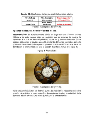 39
Cuadro 13: Clasificación de la mina según la humedad relativa.
Grado bajo Grado medio Grado superior
ϕ<40% 40%<ϕ<60% 60%<ϕ<100%
Mina Seca
Mina Medio
Húmeda Minas Húmedas
Fuente: Investigación del proyecto.
Aparatos usados para medir la velocidad del aire.
ANEMÓMETRO: Su funcionamiento consta de dejar fluir aire a través de las
hélices y de esta manera giren un contador que se encarga de mostrar la
velocidad a la cual se está desplazando por la vía y multiplicando este por la
sección obtenemos el caudal, que está circulando, El tiempo es medido por este
por medio de un medidor incorporado, para una buena medición se debe hacer un
barrido con el anemómetro por toda la sección durante un minuto (ver figura 4).
Figura 4: Anemómetro
Fuente: Investigación del proyecto.
Para calcular el caudal en los distintos puntos de medición es necesario conocer la
presión barométrica, el peso específico, la sección de la vía y la velocidad de la
corriente de aire en cada uno de los puntos, por lo tanto tenemos:
 