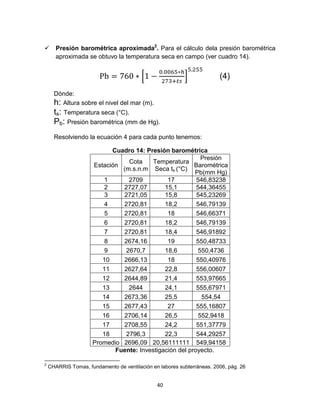 40
 Presión barométrica aproximada2
. Para el cálculo dela presión barométrica
aproximada se obtuvo la temperatura seca en campo (ver cuadro 14).
[ ] (4)
Dónde:
h: Altura sobre el nivel del mar (m).
ts: Temperatura seca (°C).
Pb: Presión barométrica (mm de Hg).
Resolviendo la ecuación 4 para cada punto tenemos:
Cuadro 14: Presión barométrica
Estación
Cota
(m.s.n.m
Temperatura
Seca ts (°C)
Presión
Barométrica
Pb(mm Hg)
1 2709 17 546,83238
2 2727,07 15,1 544,36455
3 2721,05 15,8 545,23269
4 2720,81 18,2 546,79139
5 2720,81 18 546,66371
6 2720,81 18,2 546,79139
7 2720,81 18,4 546,91892
8 2674,16 19 550,48733
9 2670,7 18,6 550,4736
10 2666,13 18 550,40976
11 2627,64 22,8 556,00607
12 2644,89 21,4 553,97665
13 2644 24,1 555,67971
14 2673,36 25,5 554,54
15 2677,43 27 555,16807
16 2706,14 26,5 552,9418
17 2708,55 24,2 551,37779
18 2796,3 22,3 544,29257
Promedio 2696,09 20,56111111 549,94158
Fuente: Investigación del proyecto.
2
CHARRIS Tomas, fundamento de ventilación en labores subterráneas. 2006, pág. 26
 