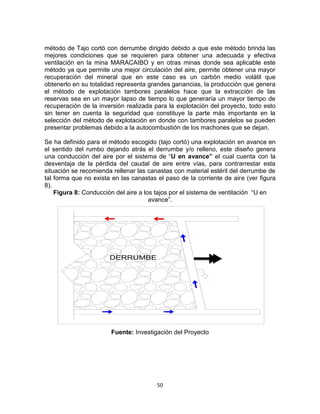 50
método de Tajo cortó con derrumbe dirigido debido a que este método brinda las
mejores condiciones que se requieren para obtener una adecuada y efectiva
ventilación en la mina MARACAIBO y en otras minas donde sea aplicable este
método ya que permite una mejor circulación del aire, permite obtener una mayor
recuperación del mineral que en este caso es un carbón medio volátil que
obtenerlo en su totalidad representa grandes ganancias, la producción que genera
el método de explotación tambores paralelos hace que la extracción de las
reservas sea en un mayor lapso de tiempo lo que generaría un mayor tiempo de
recuperación de la inversión realizada para la explotación del proyecto, todo esto
sin tener en cuenta la seguridad que constituye la parte más importante en la
selección del método de explotación en donde con tambores paralelos se pueden
presentar problemas debido a la autocombustión de los machones que se dejan.
Se ha definido para el método escogido (tajo cortó) una explotación en avance en
el sentido del rumbo dejando atrás el derrumbe y/o relleno, este diseño genera
una conducción del aire por el sistema de “U en avance” el cual cuenta con la
desventaja de la pérdida del caudal de aire entre vías, para contrarrestar esta
situación se recomienda rellenar las canastas con material estéril del derrumbe de
tal forma que no exista en las canastas el paso de la corriente de aire (ver figura
8).
Figura 8: Conducción del aire a los tajos por el sistema de ventilación “U en
avance”.
DERRUMBE
Fuente: Investigación del Proyecto
 