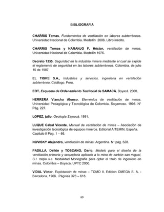 69
BIBLIOGRAFIA
CHARRIS Tomas, Fundamentos de ventilación en labores subterráneas.
Universidad Nacional de Colombia. Medellín 2006. Libro inédito.
CHARRIS Tomas y NARANJO F. Héctor, ventilación de minas.
Universidad Nacional de Colombia. Medellín 1975.
Decreto 1335. Seguridad en la industria minera mediante el cual se expide
el reglamento de seguridad en las labores subterráneas. Colombia. de julio
15 de 1987
EL TIGRE S.A., Industrias y servicios, ingeniería en ventilación
subterránea. Catálogo. Perú.
EOT. Esquema de Ordenamiento Territorial de SAMACÁ. Boyacá. 2000.
HERRERA Viancha Alonso, Elementos de ventilación de minas.
Universidad Pedagógica y Tecnológica de Colombia. Sogamoso. 1998. N°
Pág. 227.
LOPEZ, julio. Geología Samacá. 1991.
LUQUE Cabal Vicente, Manual de ventilación de minas – Asociación de
investigación tecnológica de equipos mineros. Editorial AITEMIN. España.
Capitulo II Pág. 1 – 66.
NOVISKY Alejandro, ventilación de minas. Argentina. N° pág. 528.
PADILLA, Delkin y TOSCANO, Darío. Modelo para el diseño de la
ventilación primaria y secundaria aplicado a la mina de carbón san miguel,
C.I. milpa s.a. Modalidad Monografía para optar el título de ingeniero en
minas. Colombia – Boyacá. UPTC 2006.
VIDAL Víctor, Explotación de minas – TOMO II. Edición OMEGA S. A. -
Barcelona. 1966. Páginas 323 – 618.
 