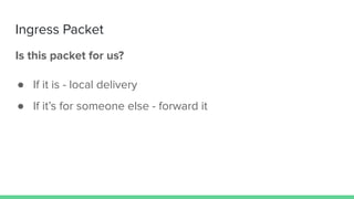 Ingress Packet
Is this packet for us?
● If it is - local delivery
● If it’s for someone else - forward it
 