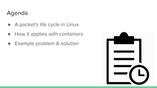 Agenda
● A packet’s life cycle in Linux
● How it applies with containers
● Example problem & solution
 