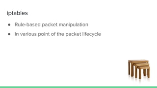 iptables
● Rule-based packet manipulation
● In various point of the packet lifecycle
 