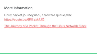 More Information
Linux packet journey,napi, hardware queue,skb:
https://youtu.be/6Fl1rsxk4JQ
The Journey of a Packet Through the Linux Network Stack
 