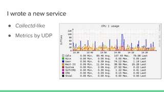 I wrote a new service
● Collectd-like
● Metrics by UDP
 