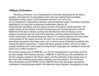 History of Fashion | PPT