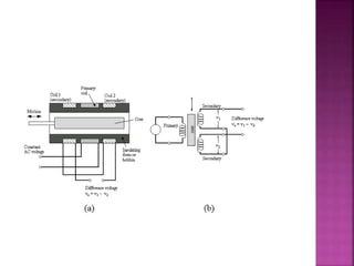 Mechatronics   (Sensors)