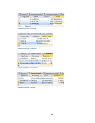 12
Ilustración 3 tabla servicios
Ilustración 4 tabla productos
Ilustración 5 tabla empleados 2
Ilustración 6 tabla clientes 2
 