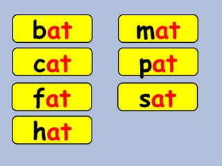 bat
cat
fat
hat
mat
pat
sat