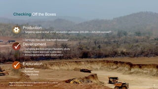 Exploration
• Senegal
• Burkina Faso
• Côte d’Ivoire
Development
• Complete Banfora project feasibility study
• Obtain board approval to proceed
• Announce funding and construction
Production
• Targeting upper end of 2017 production guidance: 205,000 – 225,000 ounces(4)
• Generate free cash flow from Sabodala*
Checking Off the Boxes
Refer to Endnote (4) on slide 24 19


*Refer to Non-IFRS Performance Measures endnote (2) on slide 24
 