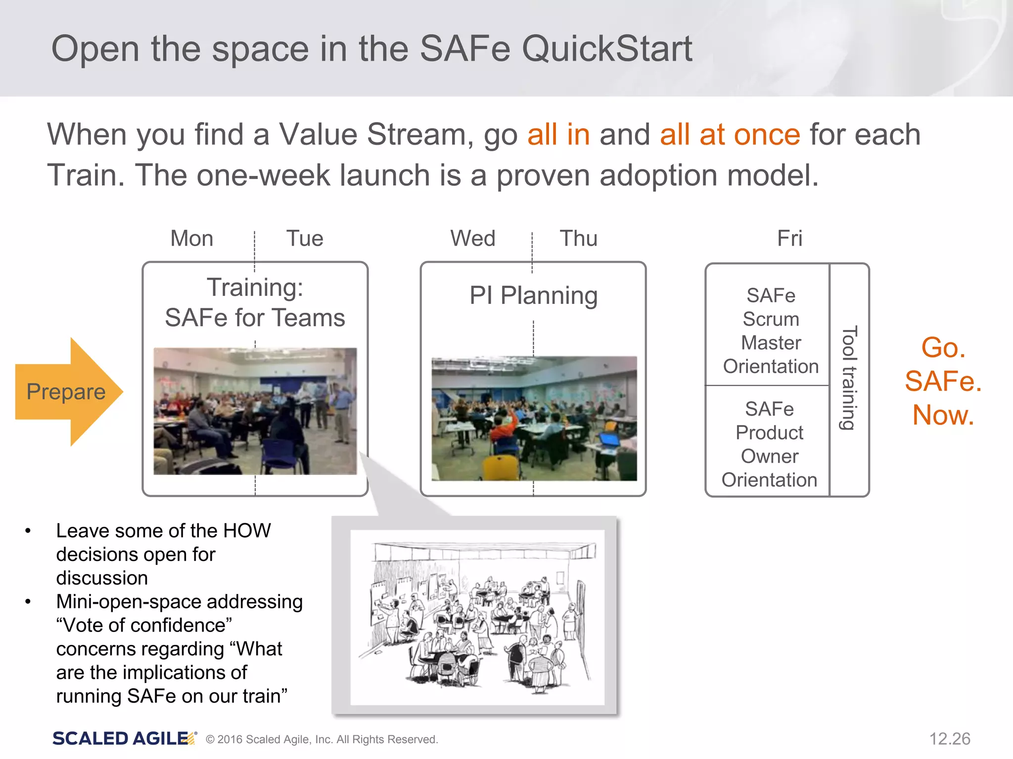 26© 2016 Scaled Agile, Inc. All Rights Reserved. 12.
Open the space in the SAFe QuickStart
When you find a Value Stream, go all in and all at once for each
Train. The one-week launch is a proven adoption model.
SAFe
Scrum
Master
Orientation
SAFe
Product
Owner
Orientation
Mon Tue Wed Thu Fri
Tooltraining
Go.
SAFe.
Now.
Training:
SAFe for Teams
Prepare
PI Planning
• Leave some of the HOW
decisions open for
discussion
• Mini-open-space addressing
“Vote of confidence”
concerns regarding “What
are the implications of
running SAFe on our train”
 