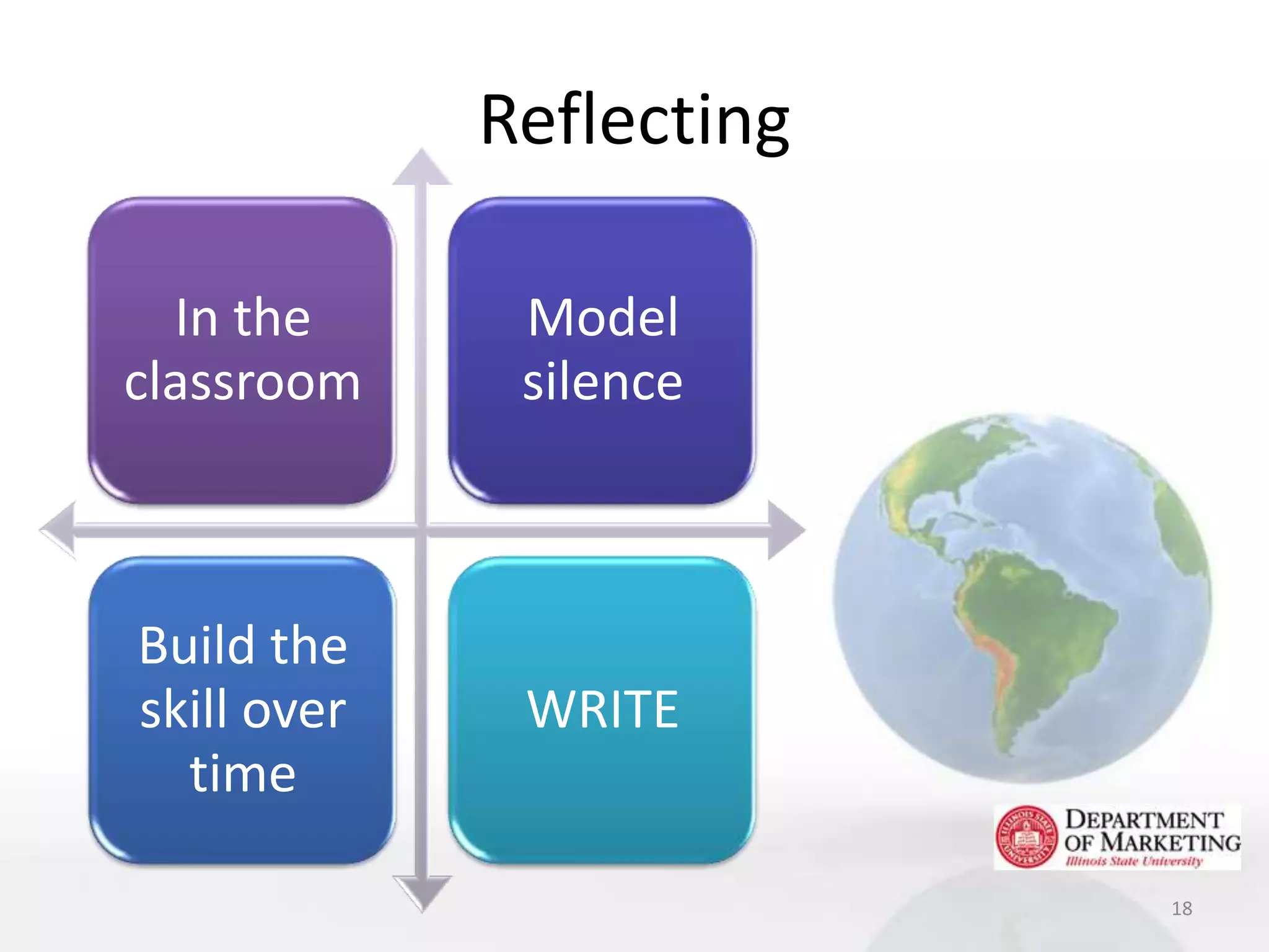 Reflecting

  In the      Model
classroom     silence



Build the
skill over    WRITE
  time

                          18
 