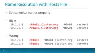 Name Resolution with Hosts File
• Set canonical names properly
• Right
10.1.1.1 r01m01.cluster.org r01m01 master1
10.1.1.2 r01w01.cluster.org r01w01 worker1
• Wrong
10.1.1.1 r01m01 r01m01.cluster.org master1
10.1.1.2 r01w01 r01w01.cluster.org worker1
39
 