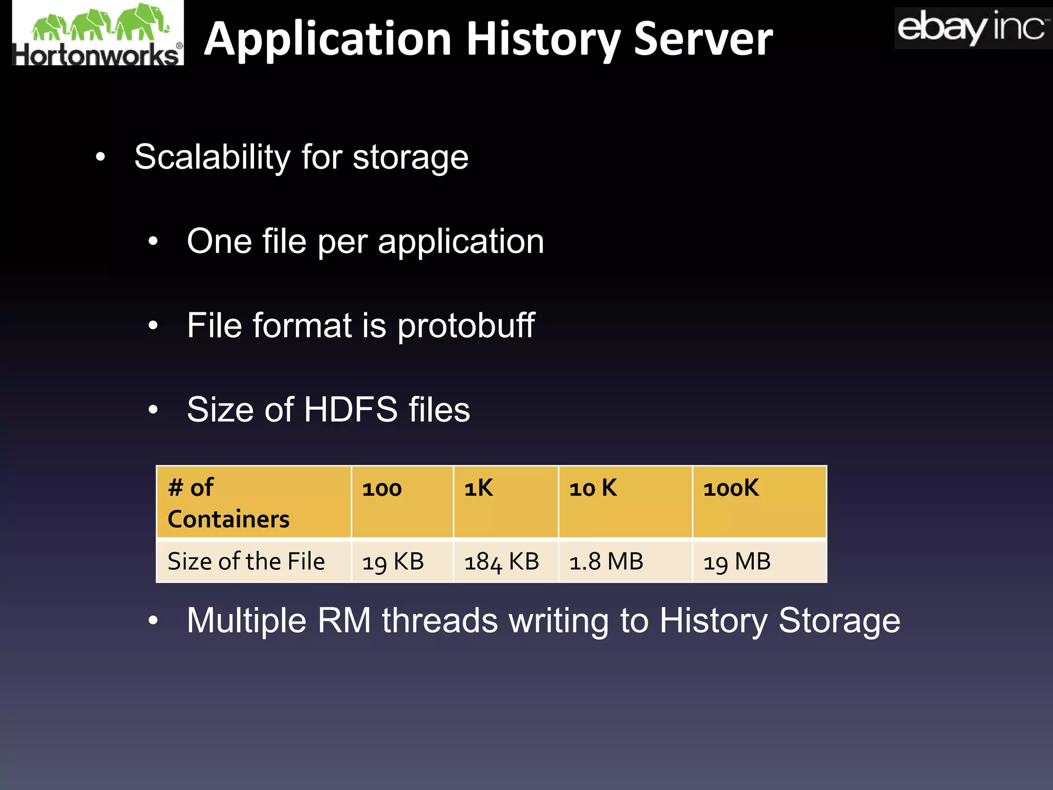 Application History Server
• Scalability for storage
• One file per application
• File format is protobuff
• Size of HDFS files
• Multiple RM threads writing to History Storage
# of
Containers
100 1K 10 K 100K
Size of the File 19 KB 184 KB 1.8 MB 19 MB
 
