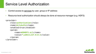 © Hortonworks Inc. 2014
Service Level Authorization
• Control access to services by user, group or IP address
• Resource level authorization should always be done at resource manager (e.g. HDFS)
<provider>
<role>authorization</role>
<name>AclsAuthz</name>
<enabled>true</enabled>
<param>
<name>WEBHDFS.acl</name>
<value>*;admin;127.0.0.1</value>
</param>
</provider>
 