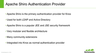 © Hortonworks Inc. 2014
Apache Shiro Authentication Provider
• Apache Shiro is the primary authentication provider for Knox
• Used for both LDAP and Active Directory
• Apache Shiro is a popular JEE and JSE security framework
• Very modular and flexible architecture
• Many community extensions
• Integrated into Knox as normal authentication provider
 