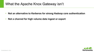 © Hortonworks Inc. 2014
What the Apache Knox Gateway isn’t
• Not an alternative to Kerberos for strong Hadoop core authentication
• Not a channel for high volume data ingest or export
 