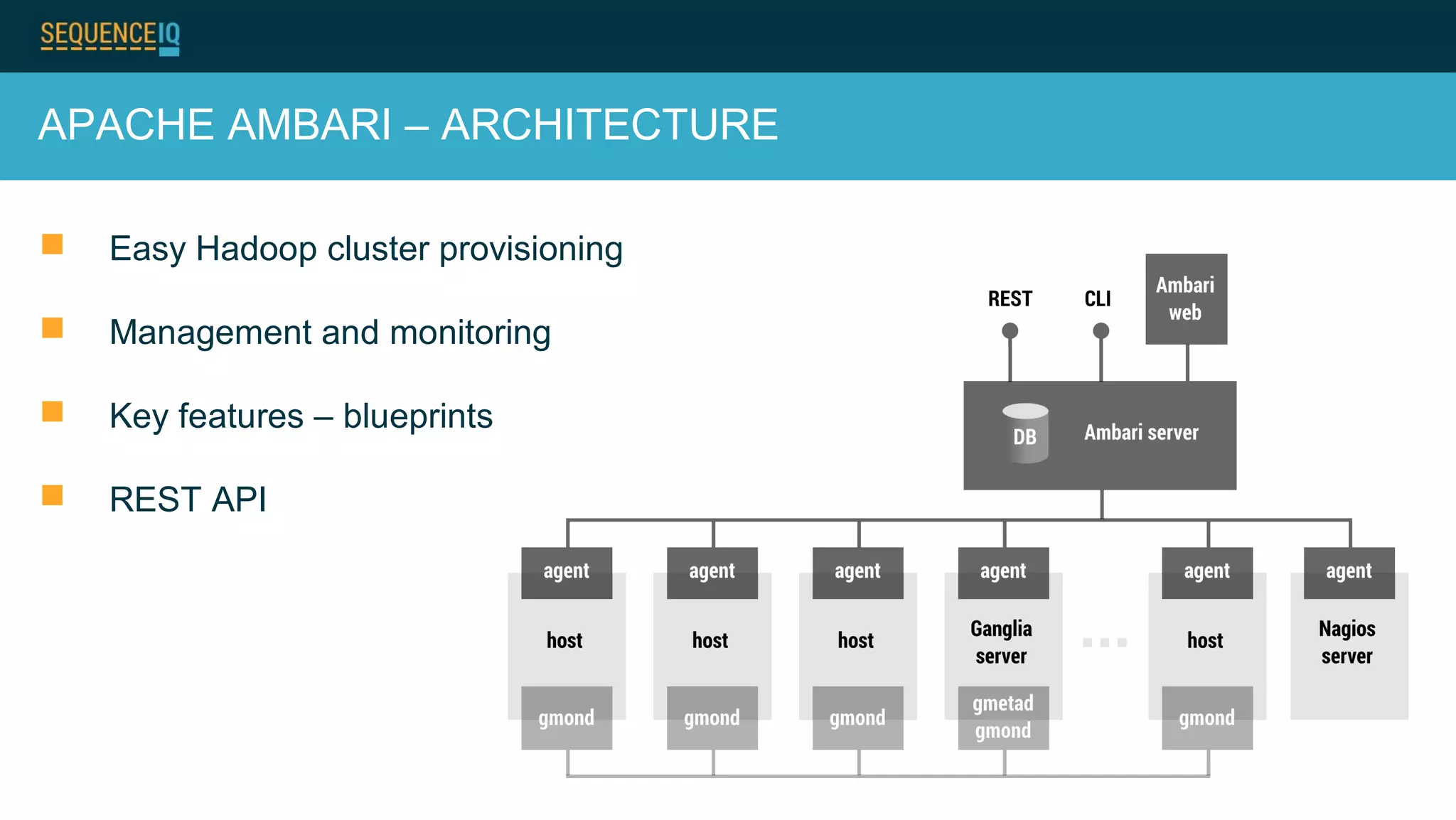 APACHE AMBARI – ARCHITECTURE
 Easy Hadoop cluster provisioning
 Management and monitoring
 Key features – blueprints
 REST API
 