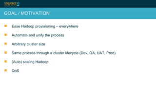 GOAL / MOTIVATION
 Ease Hadoop provisioning – everywhere
 Automate and unify the process
 Arbitrary cluster size
 Same process through a cluster lifecycle (Dev, QA, UAT, Prod)
 (Auto) scaling Hadoop
 QoS
 