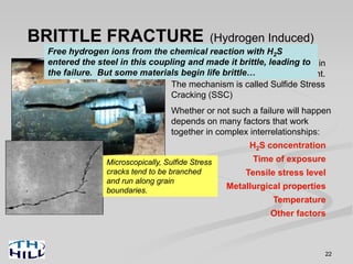 22
BRITTLE FRACTURE (Hydrogen Induced)
This brittle coupling fracture occurred in
an H2S (hydrogen sulfide) environment.
The mechanism is called Sulfide Stress
Cracking (SSC)
Whether or not such a failure will happen
depends on many factors that work
together in complex interrelationships:
H2S concentration
Time of exposure
Tensile stress level
Metallurgical properties
Temperature
Other factors
Microscopically, Sulfide Stress
cracks tend to be branched
and run along grain
boundaries.
Free hydrogen ions from the chemical reaction with H2S
entered the steel in this coupling and made it brittle, leading to
the failure. But some materials begin life brittle…
 