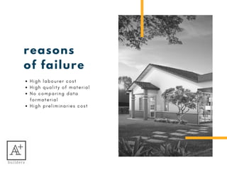 reasons
of failure
H i g h l a b o u r e r c o s t
H i g h q u a l i t y o f m a t e r i a l  
N o c o m p a r i n g d a t a
f o r m a t e r i a l
H i g h p r e l i m i n a r i e s c o s t
 