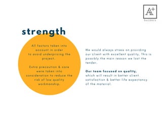 A l l f a c t o r s   t a k e n i n t o
a c c o u n t i n o r d e r
t o   a v o i d   u n d e r p r i c i n g t h e
p r o j e c t .  
E x t r a p r e c a u t i o n & c a r e
w e r e t a k e n i n t o
c o n s i d e r a t i o n t o r e d u c e t h e
r i s k o f l o w q u a l i t y
w o r k m a n s h i p .
W e w o u l d a l w a y s s t r e s s o n p r o v i d i n g
o u r c l i e n t w i t h e x c e l l e n t q u a l i t y . T h i s i s
p o s s i b l y t h e m a i n r e a s o n w e l o s t t h e
t e n d e r .
Our team focused on quality,
w h i c h w i l l r e s u l t i n b e t t e r c l i e n t
s a t i s f a c t i o n & b e t t e r l i f e e x p e c t a n c y
o f t h e m a t e r i a l .  
strength
 