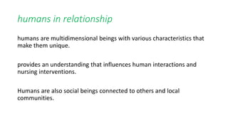 humans in relationship
humans are multidimensional beings with various characteristics that
make them unique.
provides an understanding that influences human interactions and
nursing interventions.
Humans are also social beings connected to others and local
communities.
 
