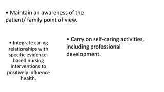 • Integrate caring
relationships with
specific evidence-
based nursing
interventions to
positively influence
health.
• Maintain an awareness of the
patient/ family point of view.
• Carry on self-caring activities,
including professional
development.
 