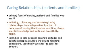 Caring Relationships (patients and families)
• primary focus of nursing, patients and families who
are ill.
• Initiating, cultivating, and sustaining caring
relationships, is an independent function of
professional nursing that involves intention, choice,
specific knowledge and skills, and time (Duffy,
2009).
• Intending to care depends on one’s attitudes and
beliefs; it shapes a nurse’s choice and resulting
behaviour's, specifically whether “to care” for
another.
 