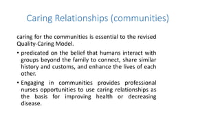 Caring Relationships (communities)
caring for the communities is essential to the revised
Quality-Caring Model.
• predicated on the belief that humans interact with
groups beyond the family to connect, share similar
history and customs, and enhance the lives of each
other.
• Engaging in communities provides professional
nurses opportunities to use caring relationships as
the basis for improving health or decreasing
disease.
 