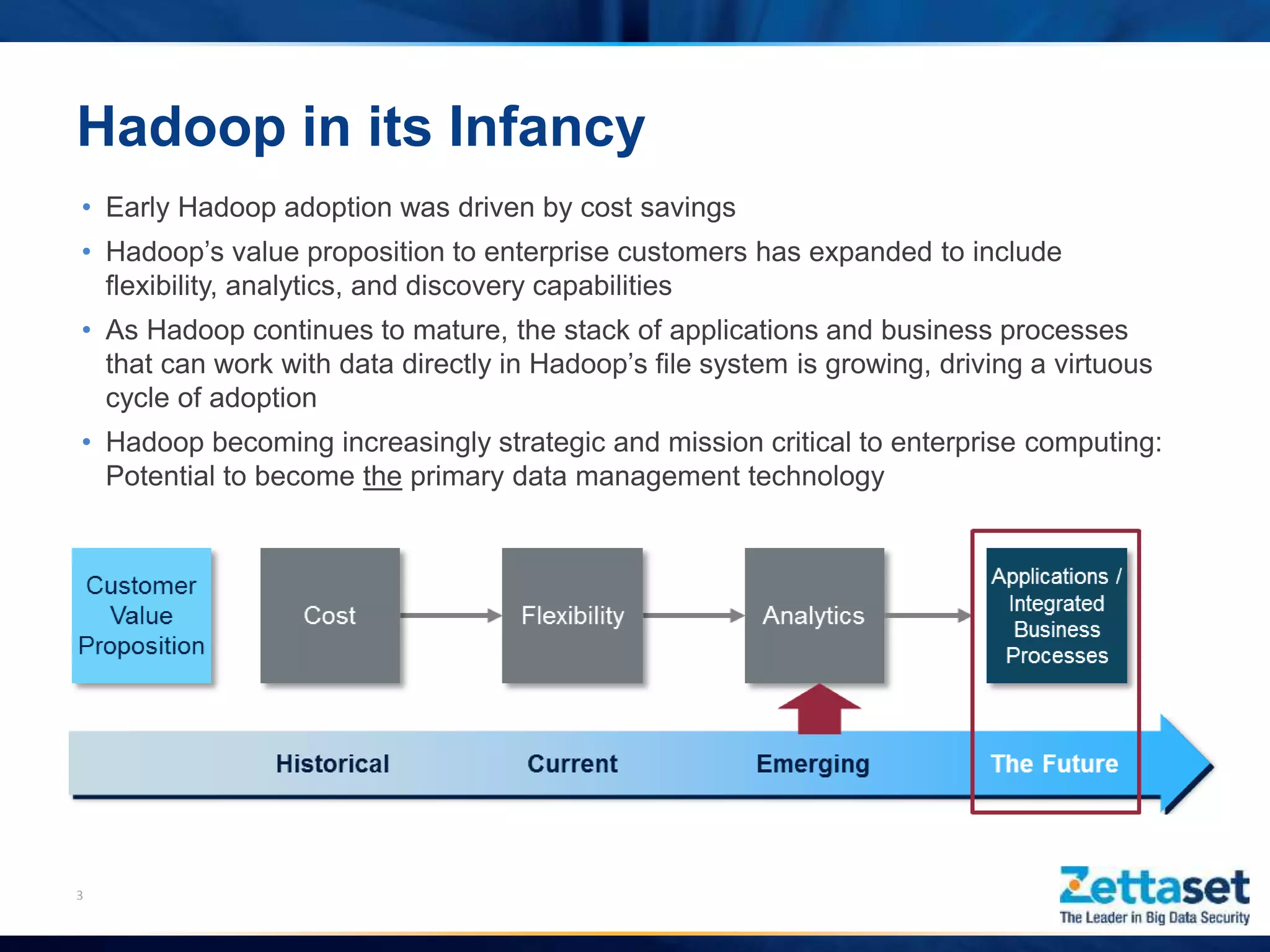 Hadoop in its Infancy
• Early Hadoop adoption was driven by cost savings
• Hadoop’s value proposition to enterprise customers has expanded to include
flexibility, analytics, and discovery capabilities
• As Hadoop continues to mature, the stack of applications and business processes
that can work with data directly in Hadoop’s file system is growing, driving a virtuous
cycle of adoption
• Hadoop becoming increasingly strategic and mission critical to enterprise computing:
Potential to become the primary data management technology
3
 