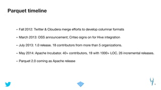 Parquet timeline
9
- Fall 2012: Twitter & Cloudera merge eﬀorts to develop columnar formats

- March 2013: OSS announcement; Criteo signs on for Hive integration

- July 2013: 1.0 release. 18 contributors from more than 5 organizations.

- May 2014: Apache Incubator. 40+ contributors, 18 with 1000+ LOC. 26 incremental releases.

- Parquet 2.0 coming as Apache release
 