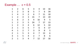 © 2014 MapR Technologies 17
Example … ε = 0.5
1 2 6 5 3 4 13 16
1 2 3 8 5 7 6 34
1 4 3 2 6 7 11 10
1 2 4 3 15 7 13 19
1 6 2 3 4 16 9 5
1 2 3 5 24 7 17 13
1 2 3 4 6 12 5 14
2 1 3 5 7 6 4 17
4 1 2 7 3 9 8 5
2 1 5 3 4 7 13 6
3 1 5 4 2 7 8 6
2 1 3 4 7 12 17 16
 